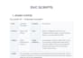create a catchy brand name, tagline, and ad scripts